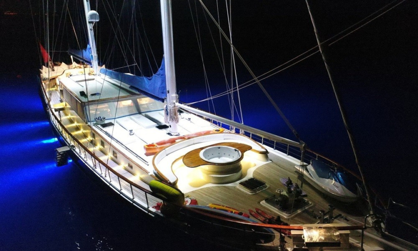 marmaris yat kiralama